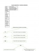 TALLER CONCEPTOS Y CUENTAS CONTABLES