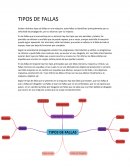 Tipos de Fallas