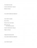 Mercado libre análisis