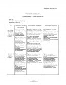 SECUENCIA DIDACTICA PRACTICAS DE LENGUAJE 5TO