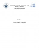 Valoración de Enfermería