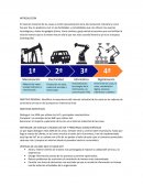 Internet industrial de las cosas