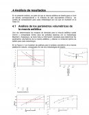 Análisis de los parámetros volumétricos de la mezcla asfáltica