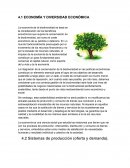 ECONOMÍA Y DIVERSIDAD ECONÓMICA
