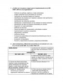 CASO APLICACIÓN DE ISO 14001 PARA LA INDUSTRIA TEXTIL