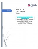 TIPOS DE COMPRAS