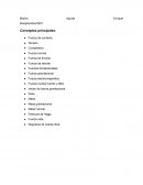 Fuerzas de contacto