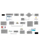 ¿Cuál es la importancia de formalizar una empresa en Colombia?