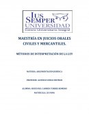MÉTODOS DE INTERPRETACIÓN DE LA LEY