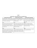 INTRODUCCIÓN Y CARACTERÍSTICAS DE LA HACIENDA PÚBLICA