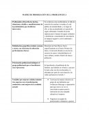 MATRIZ DE PRIORIZACIÓN DE LA PROBLEMÁTICA