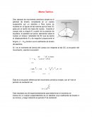 Marco Teorico, movimiento armónico