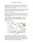EQUILIBRIO DEL CONSUMIDOR