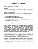 Administrativo. Localización de planta
