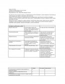 Pacrtica . Finca la sonrisa