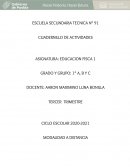 Propósito de las actividades de reforzamiento y recuperación