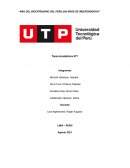 ENTORNOS DE PROYECTOS DE NEGOCIOS