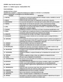 EQUIDAD POLÍTICA Y CÍVICA