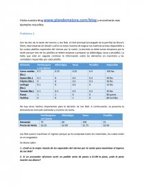 Ejercicios resueltos de programacion lineal. Página 1