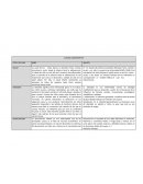 Cuadro comparativo sobre los estilos de vida de los niños y adultos