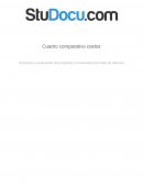 Cuadro comparativo costos formacion y evaluacion de proyectos