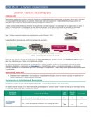 LOGISTICA Y SISTEMAS DE DISTRIBUCION