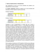 Ratios de Apalancamiento = Endeudamiento