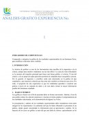ANALISIS GRAFICO EXPERIENCIA No. 1 INDICADORES DE COMPETENCIAS
