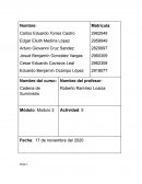 Cadena de Suministro EMPRESA: TONY TOYS