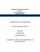 Síntesis relaciones macroeconómicas