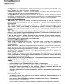 Psicologia educacional TP