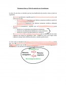 Ciclo de materia en el ecosistema