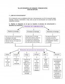 TALLER DESARROLLO HUMANO: COMUNICACIÓN