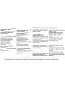 Etica y Moral. Autores, Definiciones, Características