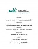 ANALIZAR EL DISEÑO DE LA CADENA DE SUMINISTRO