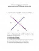 TALLER OFERTA DEMANDA