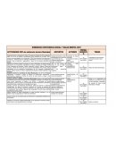 DIMENSION CONVIVENCIA SOCIAL Y SALUD MENTAL 2021