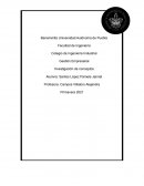 Gestión Empresarial Investigación de conceptos