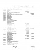 Almacenes de todo S.A de C.V