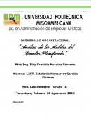 Análisis de los Modelos del Cambio Planificado