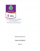 Macroeconomía. Costo de Inflación