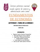 Principios de economía
