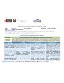 Asumimos acciones para preservar la salud y el ambiente