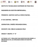 Investigación sobre la importancia de las organizaciones