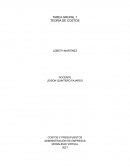 COSTOS Y PRESUPUESTOS. ADMINISTRACIÓN DE EMPRESAS