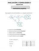 Matematica discreta 1 Examen