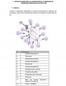 INSTRUCCIONES PARA LA OPERACIÓN DE LA MÁQUINA DE MANZANAS BAÑADAS EN CHOCOLATE