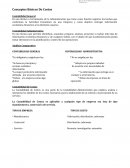 Conceptos Básicos De Costos