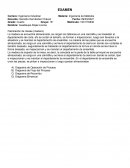 Fabricación de mesas (madera)