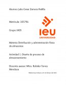Diseño de proceso de almacenamiento